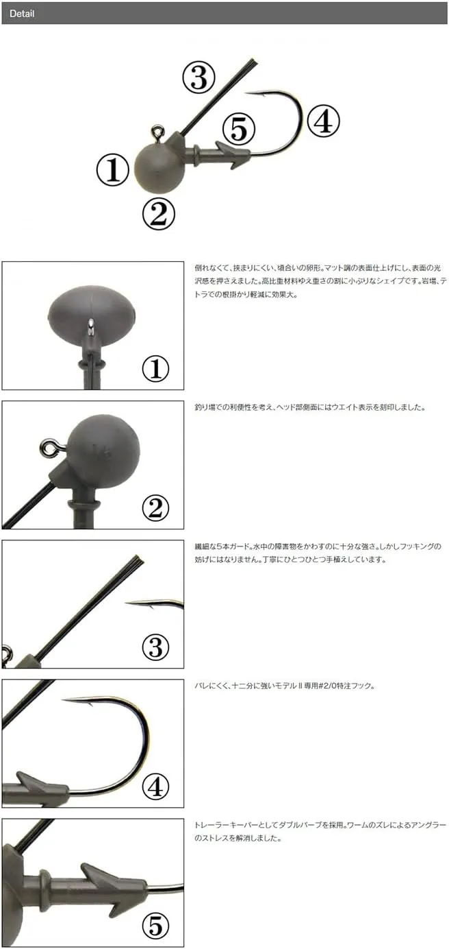 Keitech Tungsten Rubber Jig Model 2 Football Jig Ver. 2.0