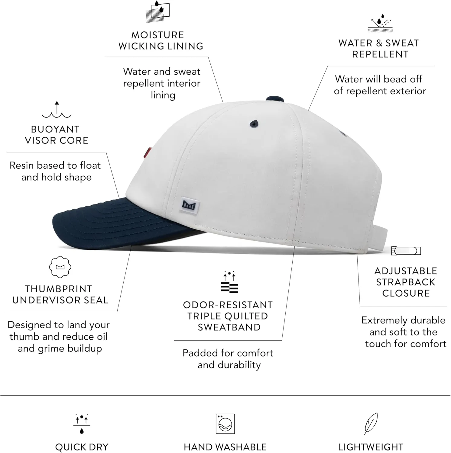 melin Legend Americana Hydro, Men's Performance Dad Hat, Water-Resistant Baseball Caps, Golf, Running, or Workout Hat
