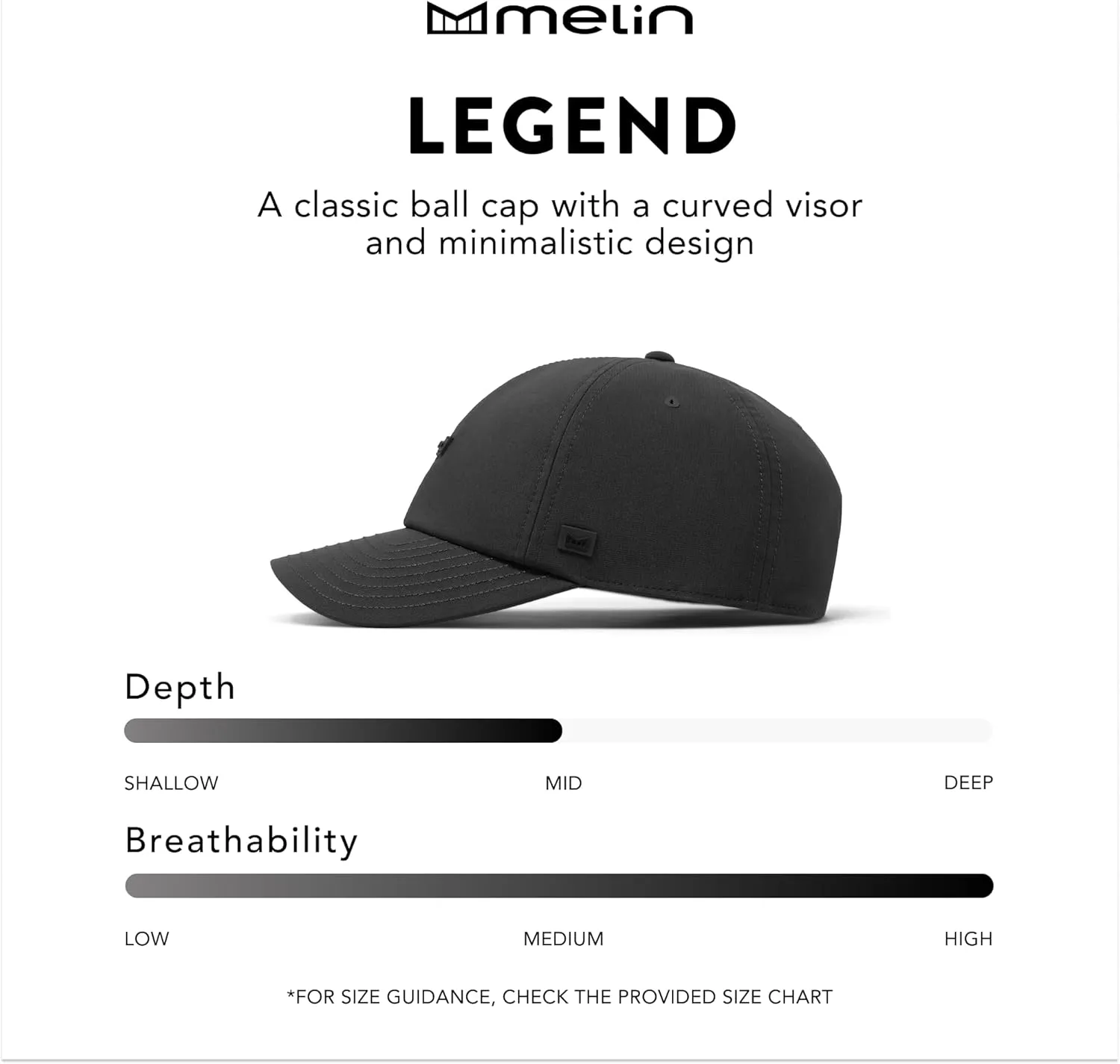 melin Legend Americana Hydro, Men's Performance Dad Hat, Water-Resistant Baseball Caps, Golf, Running, or Workout Hat