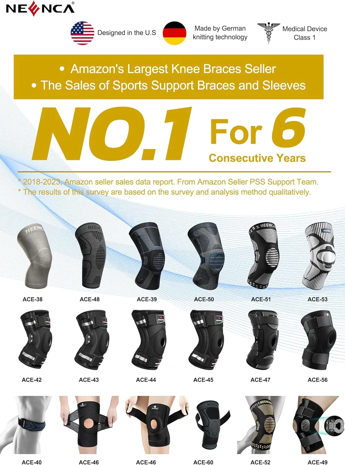 NEENCA Ultra-thin Knee Sleeve for Knee Pain, Lightest Knee Compression Sleeve with Graphene Ions Infused Fabric for Pain Relief, Swelling, Arthritis, Poor Circulation, Running, Sport- FSA/HSA Approved